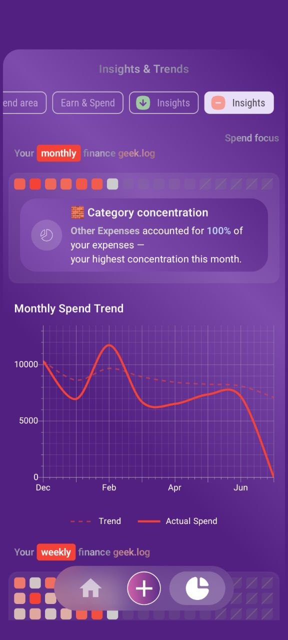Finansly Settings